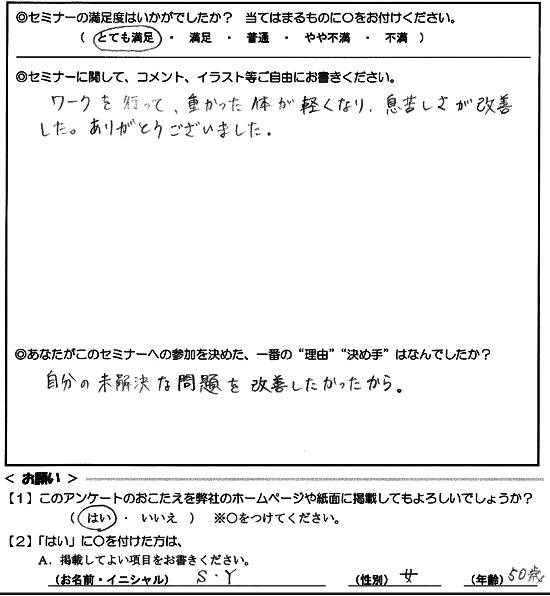 百武ゲシュ04重かった体が軽くなり、息苦しさが改善した