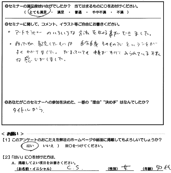 作ったもの、表現したものは自分そのもの