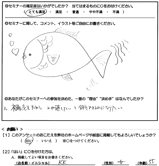 アートセラピー受講者のコメント