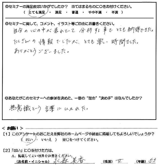 分析することでとても納得できた