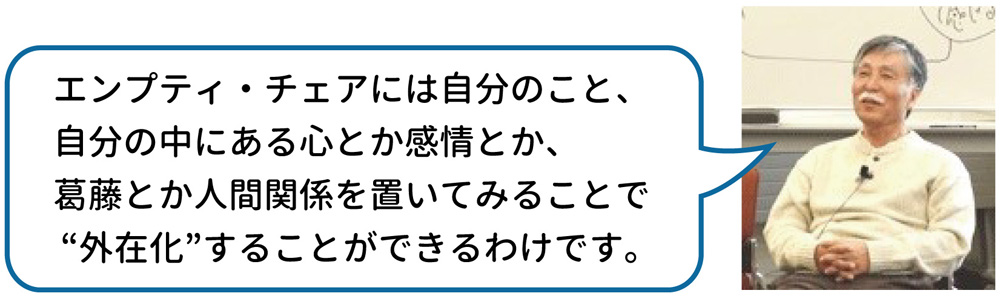 momotake_gesdvd_profile エンプティ・チェアには自分のこと、自分の中にある心とか感情とか、葛藤とか人間関係を置いてみることで “外在化”することができるわけです。