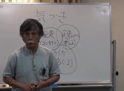 「動物は生きていくために、この3つの領域で自動的に意識を切り替えている」