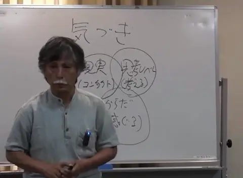 「動物は生きていくために、この3つの領域で自動的に意識を切り替えている」