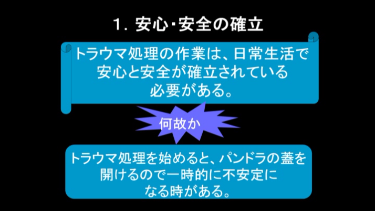 セラピストとクライエントとの信頼感に応じた内容がセッションに出てくる。