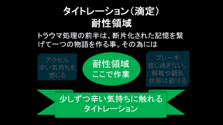 クライエントが耐性領域で作業すると、身体に新しい回路を作ることになる。