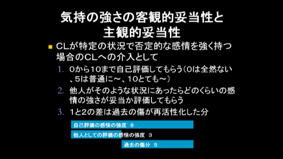 クライエントの感情の強さをアセスメントすると、過去の傷の再活性化を見立てることができる。