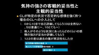 クライエントの感情の強さをアセスメントすると、過去の傷の再活性化を見立てることができる。