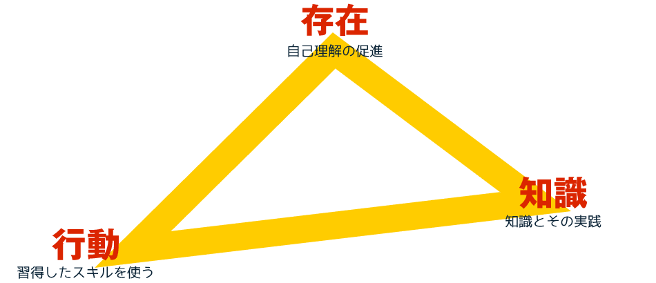 triangle_img triangle_img