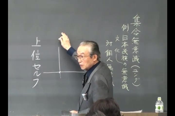 Moment2 個人を垂直方法に超えていく