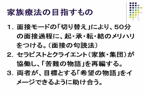 面接モードを切り替えれば面接の空気が変わる