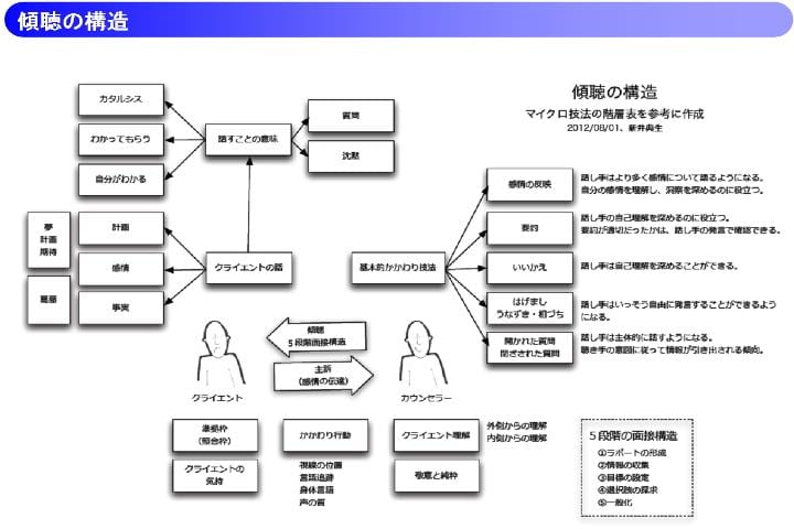 DIG_02 (時間 0_00_25;17) DIG_02 (時間 0_00_25;17)