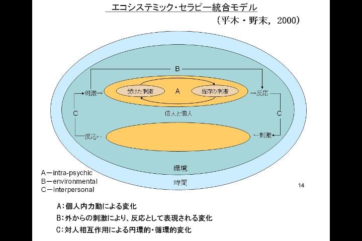 DIG_04 (時間 0_01_30;03) DIG_04 (時間 0_01_30;03)