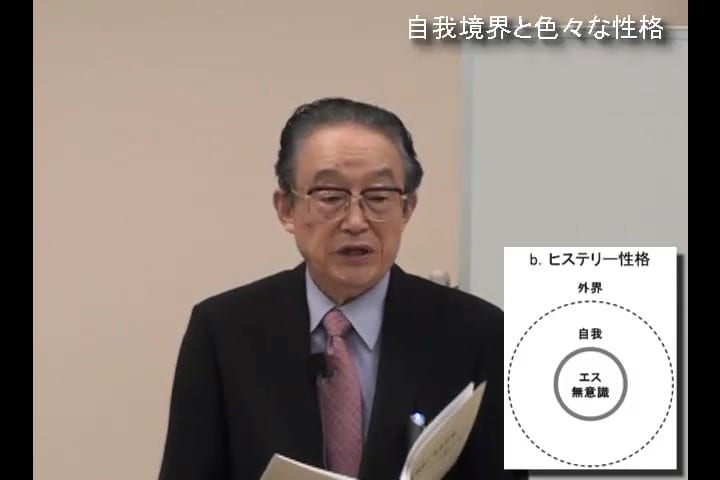 ego_Moment 自我境界といろいろな性格