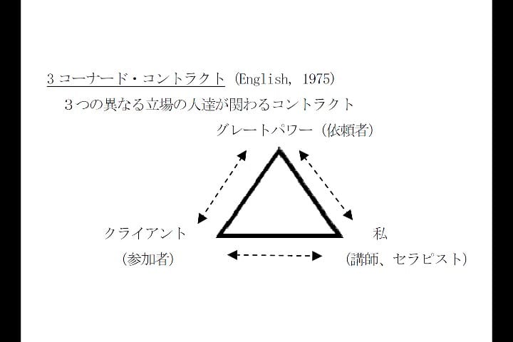 DIG1508-6_Moment