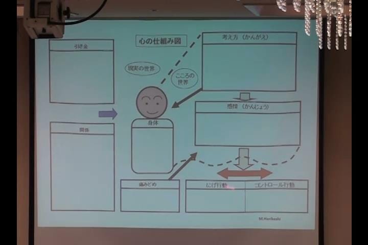 DIG1506-4 (時間 0_03_34;23)