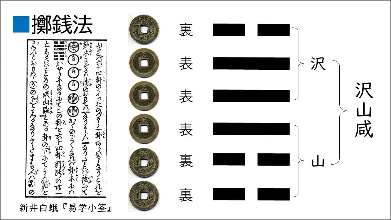 見出し7 見出し7