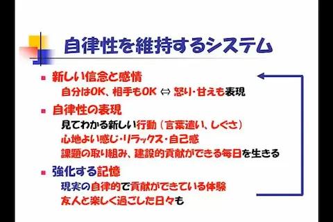 理論はもちろん、日常で使えるところまで落とし込む